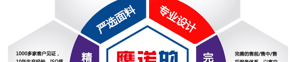嚴(yán)選優(yōu)質(zhì)臨沂工作服面料