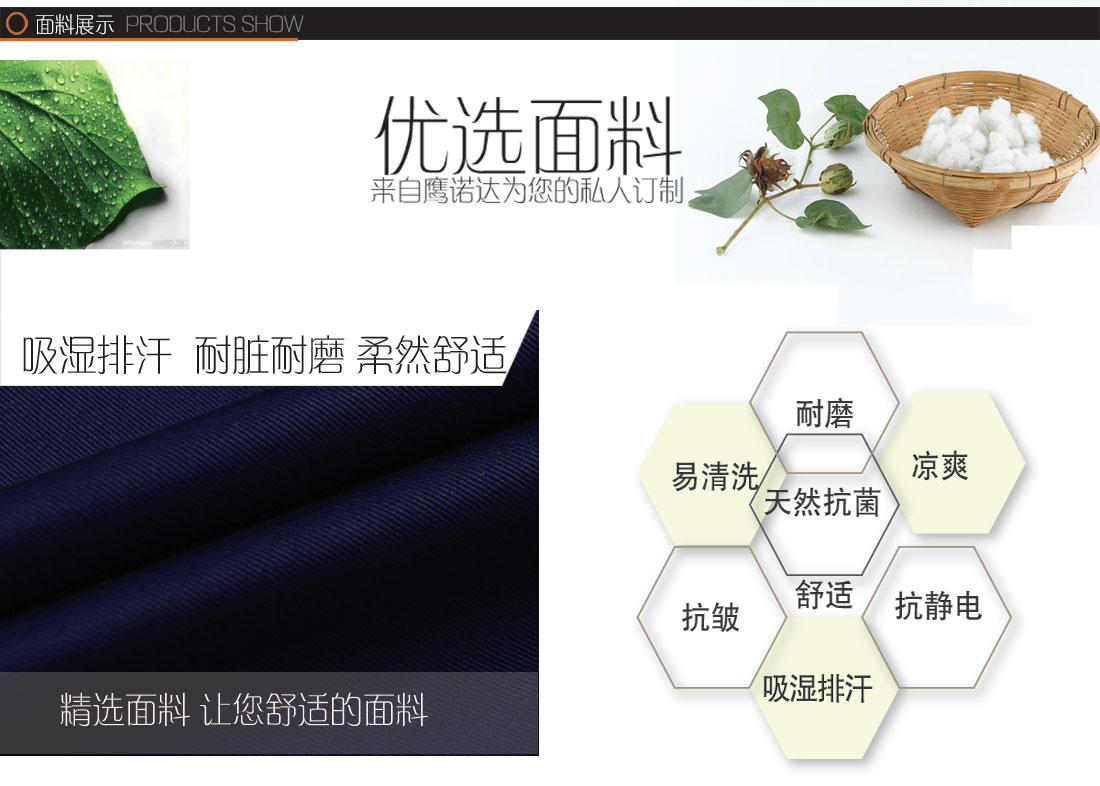 男款正面背面，女款正面背面圖