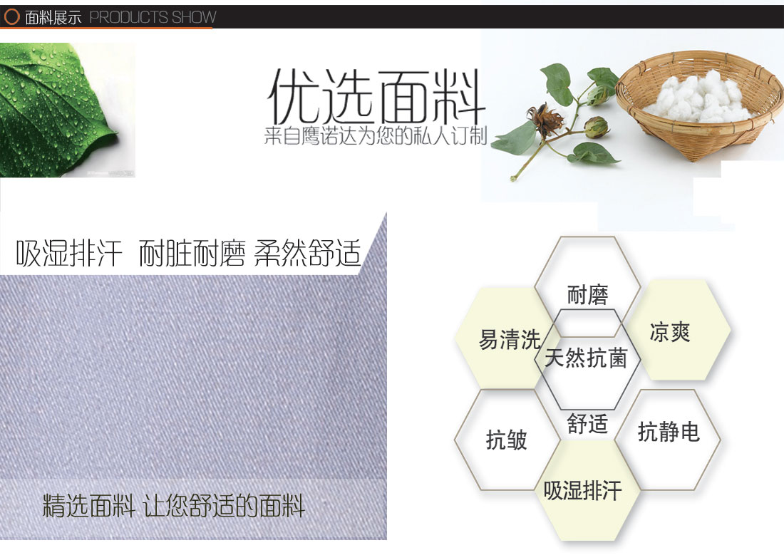 男款正面背面，女款正面背面圖