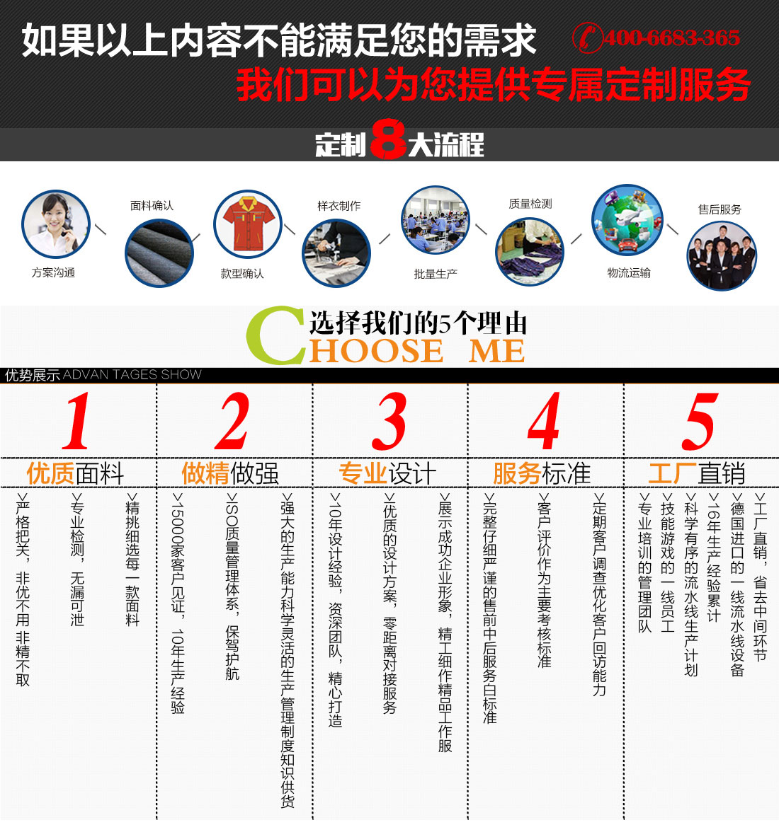 汽車(chē)維修工作服定制流程