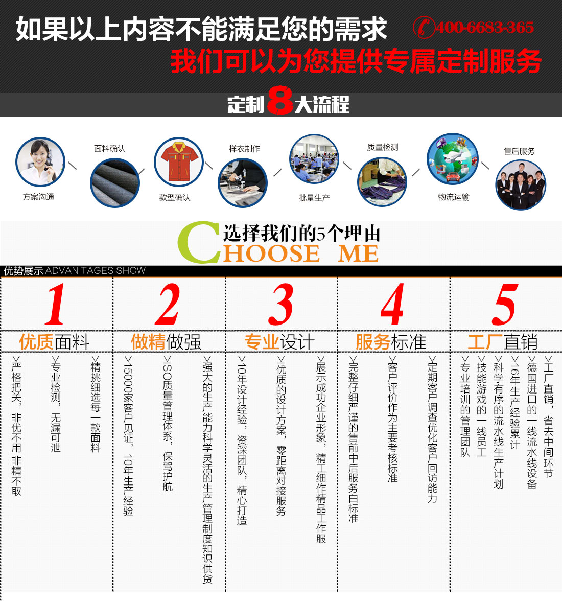 防酸堿工作服定制流程 防酸堿工作服定制流程