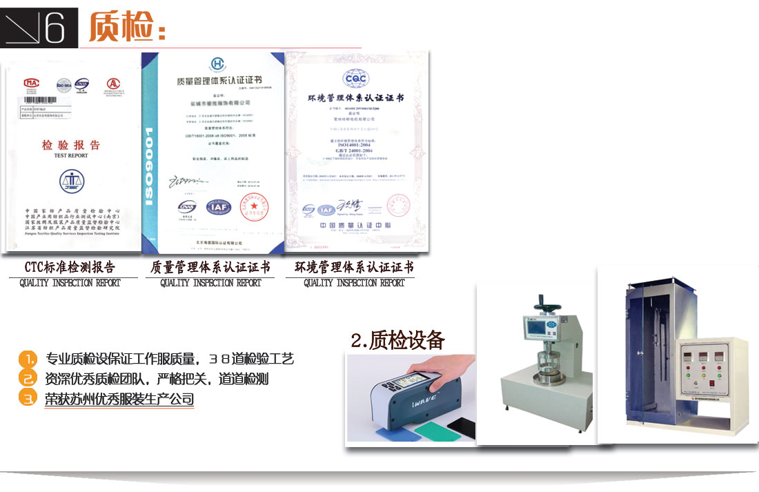 質(zhì)量檢驗！