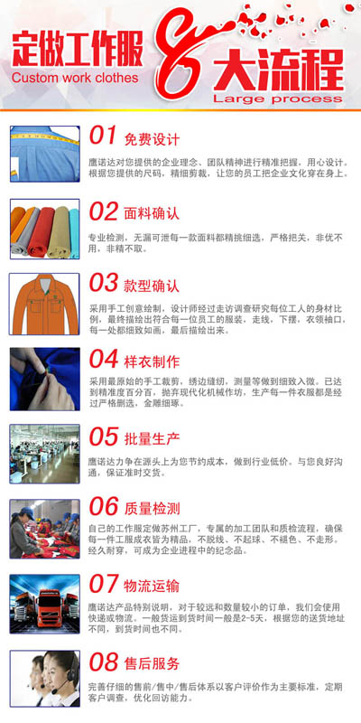專業(yè)工作服廠家生產(chǎn)場景